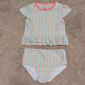RuffleButts 2-pc Swimsuit